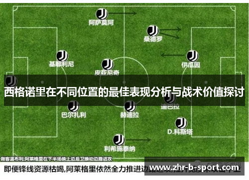 西格诺里在不同位置的最佳表现分析与战术价值探讨 西格诺里在不同位置的最佳表现分析与战术价值探讨