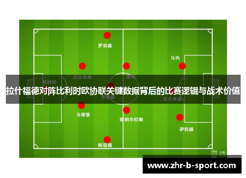 拉什福德对阵比利时欧协联关键数据背后的比赛逻辑与战术价值 拉什福德对阵比利时欧协联关键数据背后的比赛逻辑与战术价值