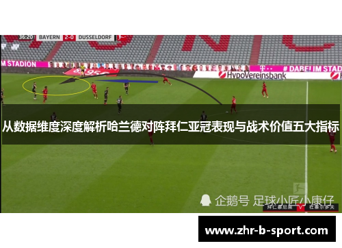 从数据维度深度解析哈兰德对阵拜仁亚冠表现与战术价值五大指标 从数据维度深度解析哈兰德对阵拜仁亚冠表现与战术价值五大指标