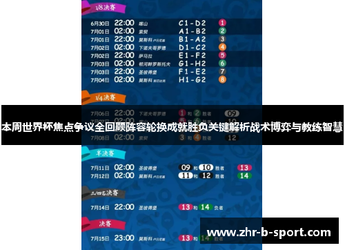 本周世界杯焦点争议全回顾阵容轮换成就胜负关键解析战术博弈与教练智慧 本周世界杯焦点争议全回顾阵容轮换成就胜负关键解析战术博弈与教练智慧