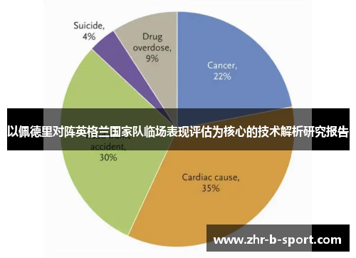 以佩德里对阵英格兰国家队临场表现评估为核心的技术解析研究报告 以佩德里对阵英格兰国家队临场表现评估为核心的技术解析研究报告